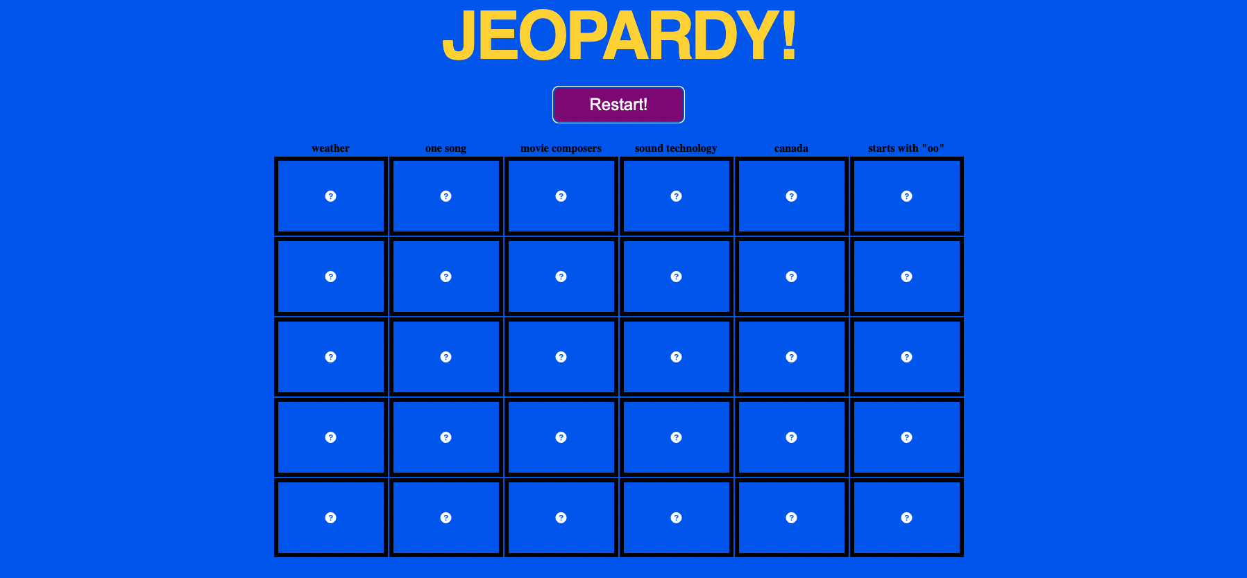 Card image cap